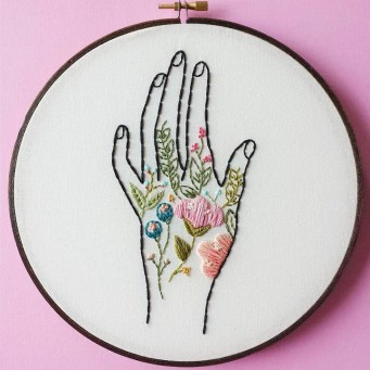 Imagen obtenida aquí